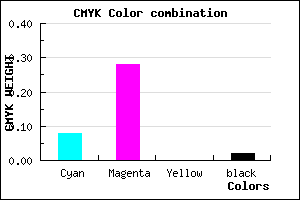 #E5B4FA color CMYK mixer