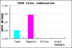 #E5B5FF color CMYK mixer