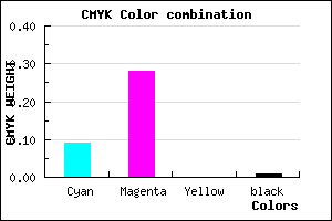 #E5B7FD color CMYK mixer