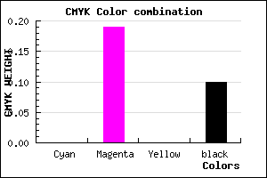 #E5B9E4 color CMYK mixer