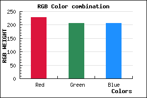 rgb background color #E5CFCF mixer
