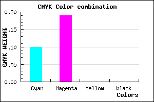 #E5CFFF color CMYK mixer