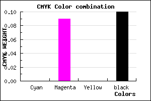 #E5D0E4 color CMYK mixer