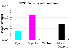 #E5D4EE color CMYK mixer