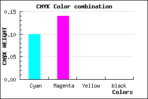 #E5DBFF color CMYK mixer