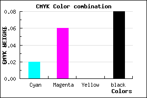 #E5DCEA color CMYK mixer