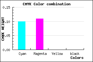 #E5E2FE color CMYK mixer