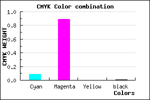 #E51BFD color CMYK mixer