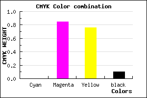 #E52336 color CMYK mixer