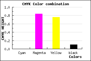 #E52436 color CMYK mixer