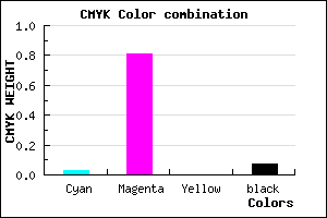 #E52CEC color CMYK mixer