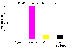 #E533CE color CMYK mixer
