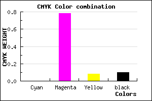 #E533D2 color CMYK mixer