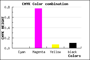 #E534D6 color CMYK mixer