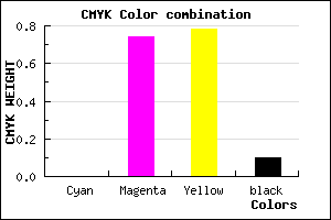 #E53B33 color CMYK mixer