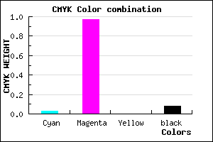 #E508EB color CMYK mixer