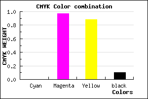 #E5081C color CMYK mixer