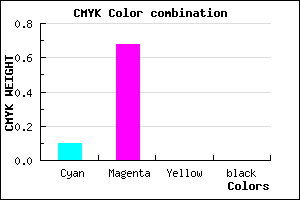 #E552FF color CMYK mixer