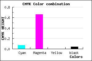 #E554F6 color CMYK mixer