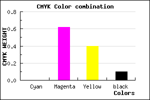 #E55789 color CMYK mixer