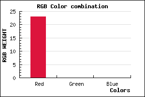 rgb background color #170000 mixer
