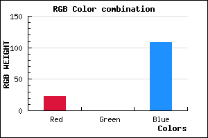 rgb background color #17006C mixer