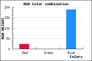 rgb background color #1700BC mixer