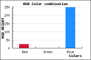 rgb background color #1700F9 mixer