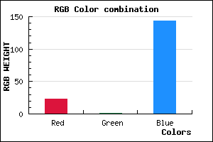 rgb background color #17018F mixer