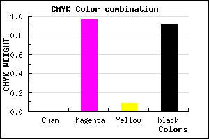 #170115 color CMYK mixer