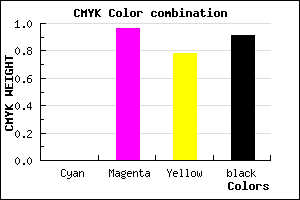 #170105 color CMYK mixer