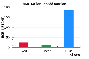 rgb background color #170BB6 mixer