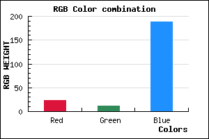 rgb background color #170BBC mixer