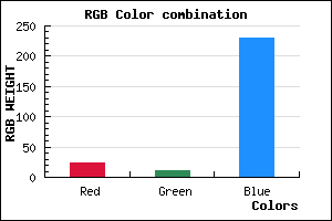 rgb background color #170BE6 mixer