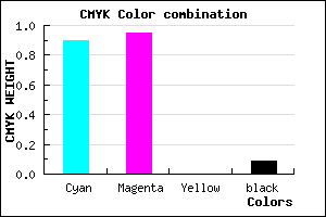 #170BE7 color CMYK mixer