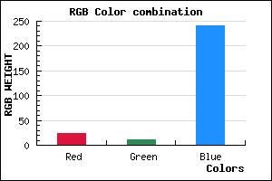 rgb background color #170BF0 mixer