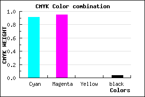 #170BF4 color CMYK mixer