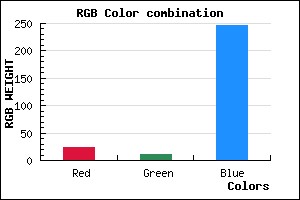 rgb background color #170BF6 mixer