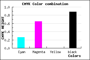 #170B1F color CMYK mixer