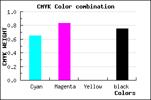 #170B41 color CMYK mixer