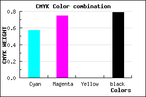 #170D35 color CMYK mixer