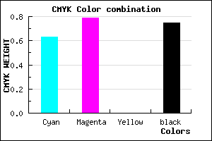 #170D3F color CMYK mixer