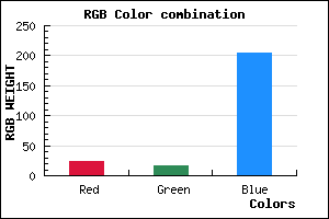 rgb background color #1710CC mixer