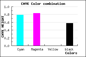 #17126C color CMYK mixer
