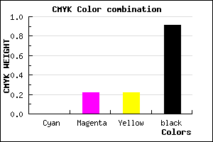 #171212 color CMYK mixer