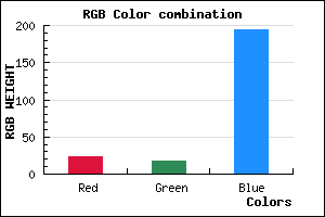 rgb background color #1712C2 mixer
