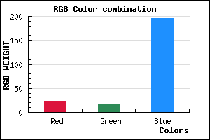 rgb background color #1712C3 mixer