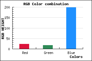 rgb background color #1712C6 mixer