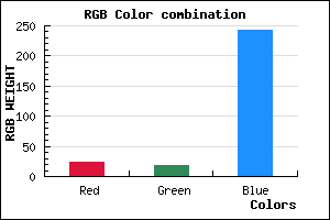 rgb background color #1712F3 mixer