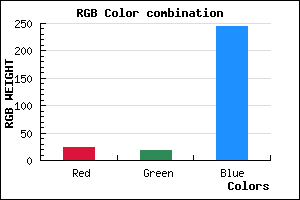 rgb background color #1712F4 mixer